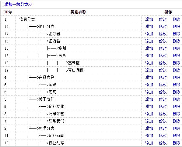 PHP無(wú)限分類(lèi)顯示效果
